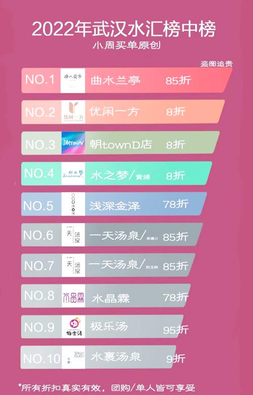 武汉休闲什么价格_武汉休闲去处_武汉休闲体验