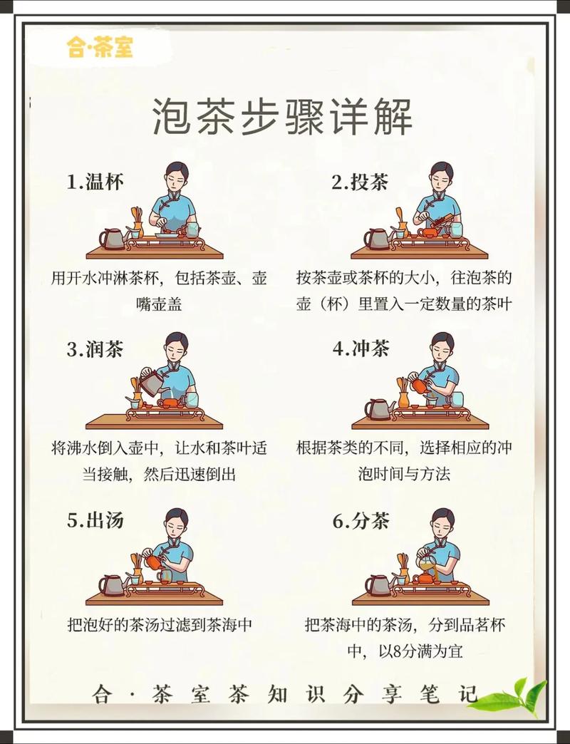 武汉泡茶体验：茶叶品质、品茶环境与个人感受全解析