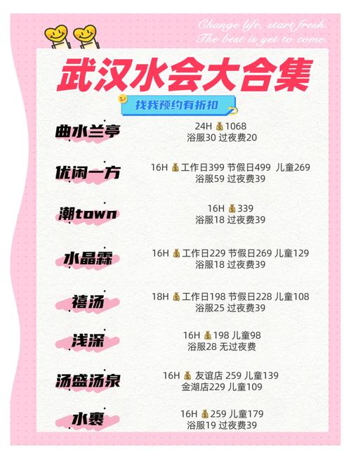 武汉桑拿什么价格_武汉桑拿价格多少_武汉桑拿价格表