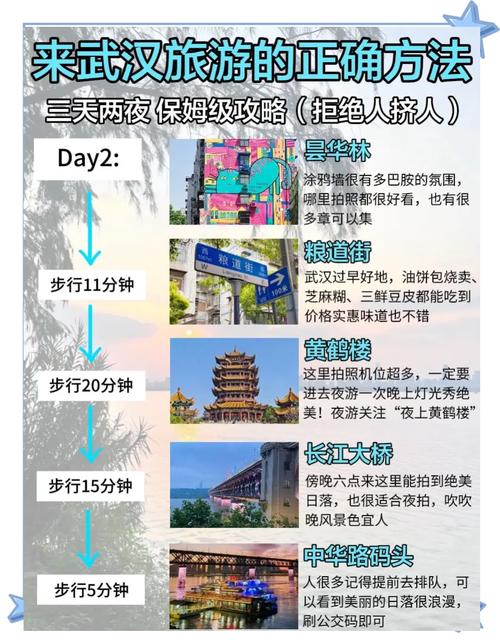 武汉夜网指南_武汉夜网哪里好_武汉夜网027whnight