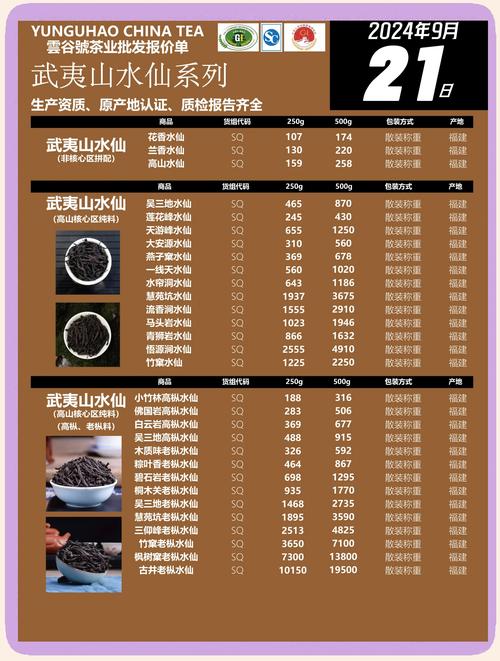 武汉品茶什么价格_武汉品茶喝茶_武汉品茶价格表图片