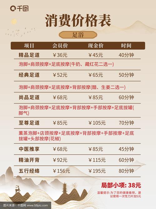 武汉休闲什么价格_武汉休闲上衣_武汉休闲店