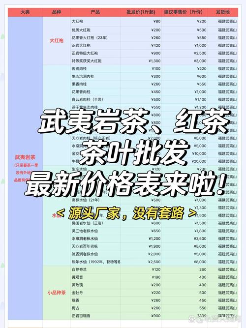 武汉品茶的场子_武汉品茶什么价格_武汉品茶喝茶