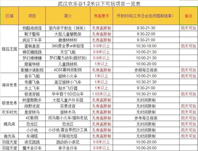 武汉休闲去处_武汉休闲上衣_武汉休闲什么价格